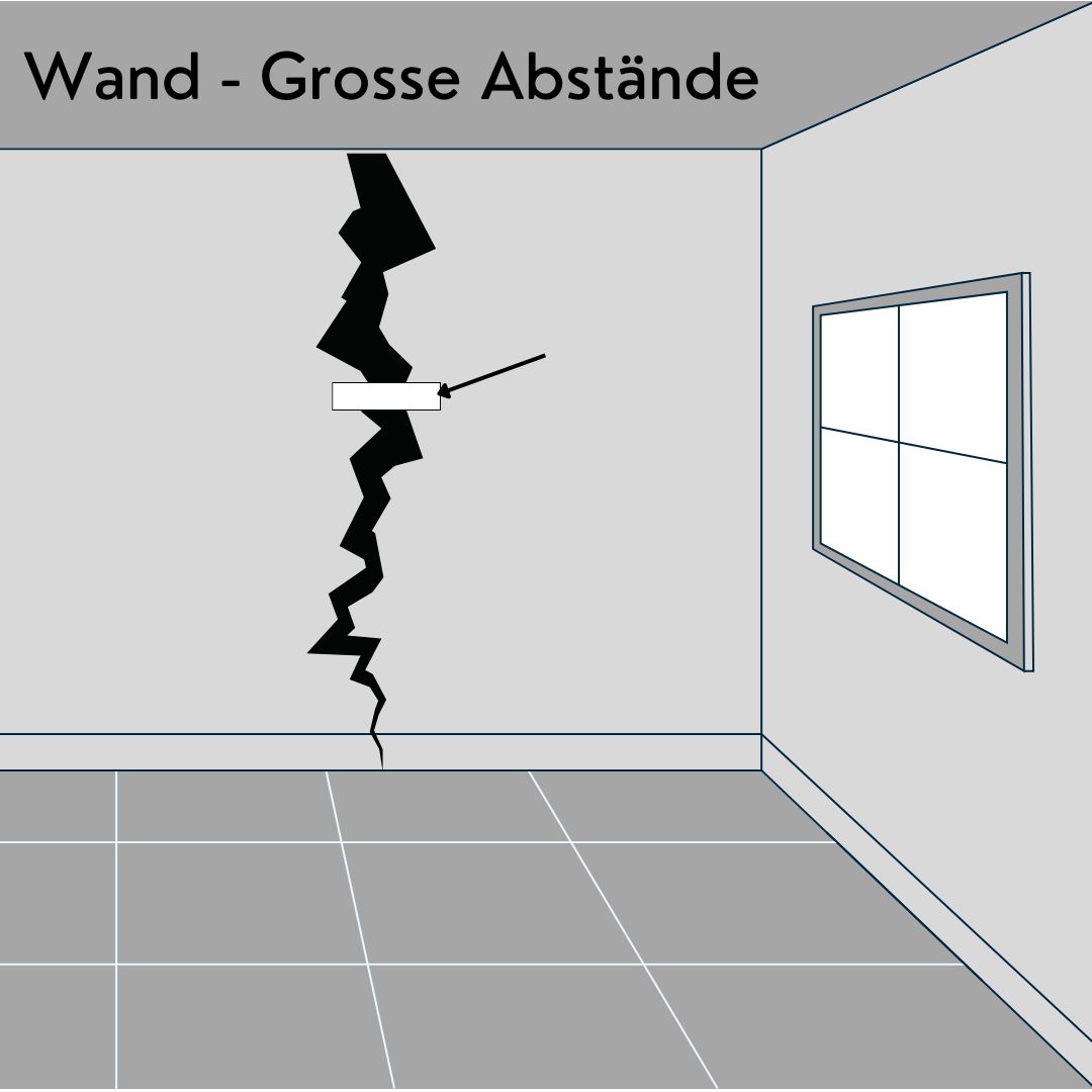 Wand - große Abstände